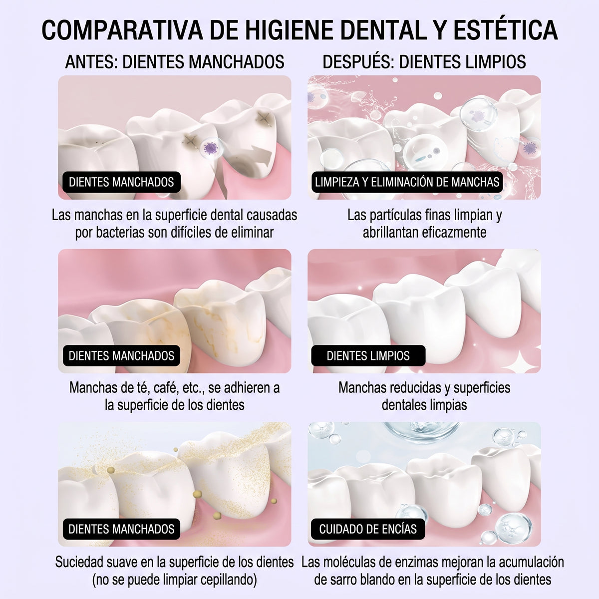 Yasenshi blanqueador dental — comparativa higiene dental