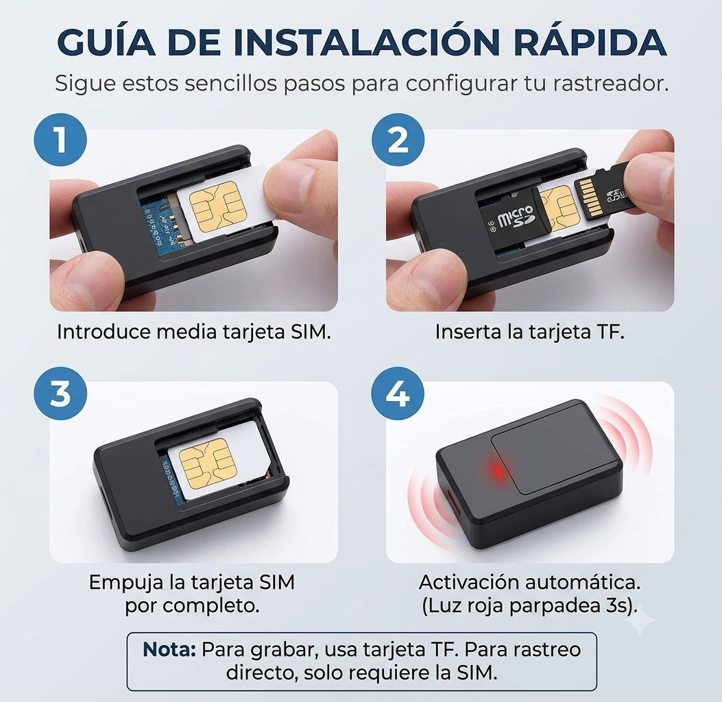 Mini GPS Magnético Oculto — Sabe Dónde Está Todo lo que Amas, en Tiempo Real
